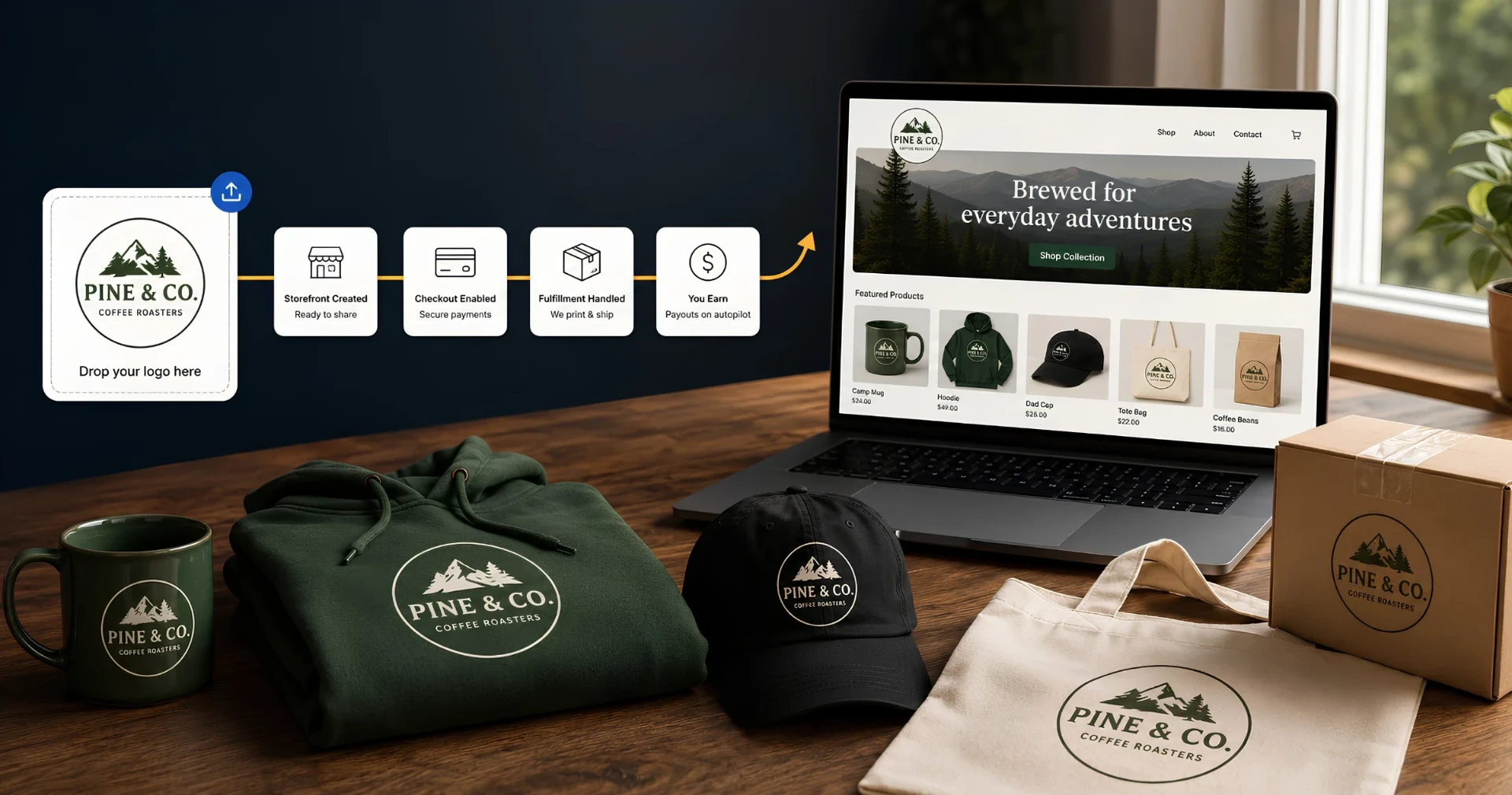 UpMerQ storefront — from logo upload to a live branded merch store